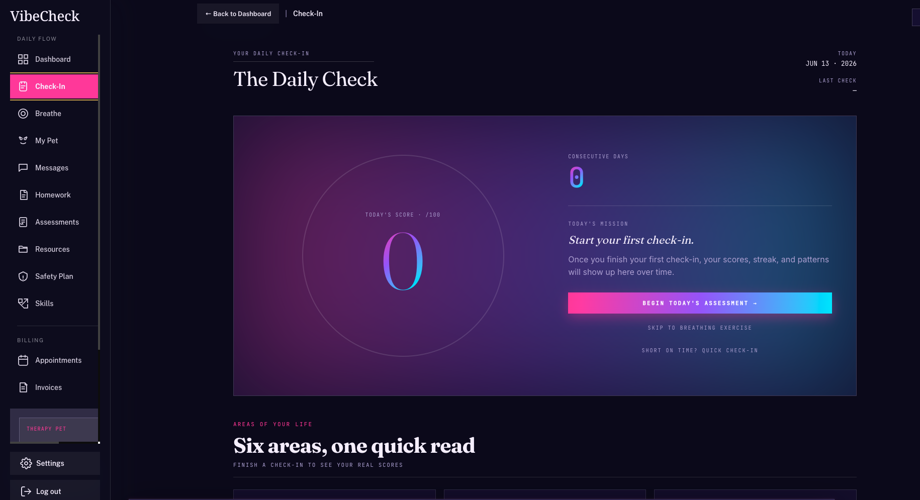 The VibeCheck.luxury daily check: a six-area read with today's score, a consecutive-day streak, and the next check-in to begin.